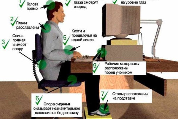 Какая ссылка на кракен