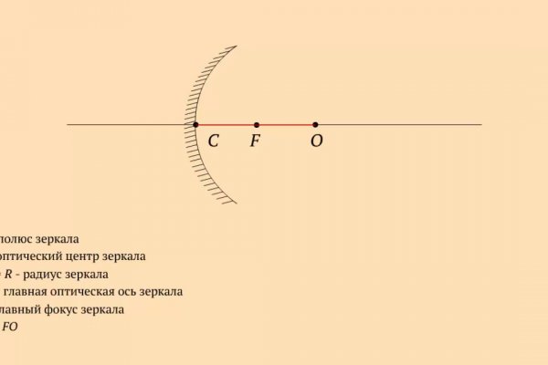 Кракен 2krnk