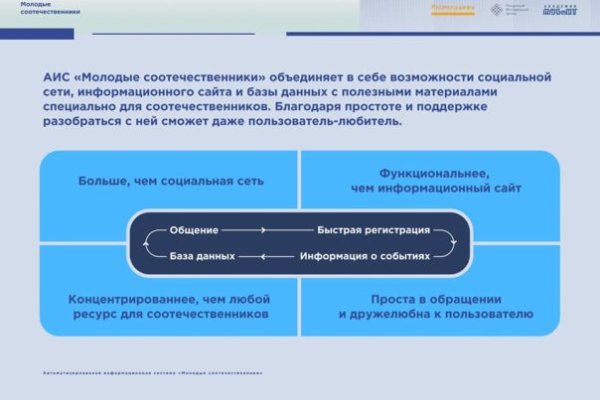 Кракен актуальная ссылка
