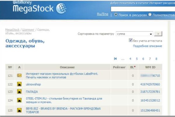 Кракен 16 даркнет продаж