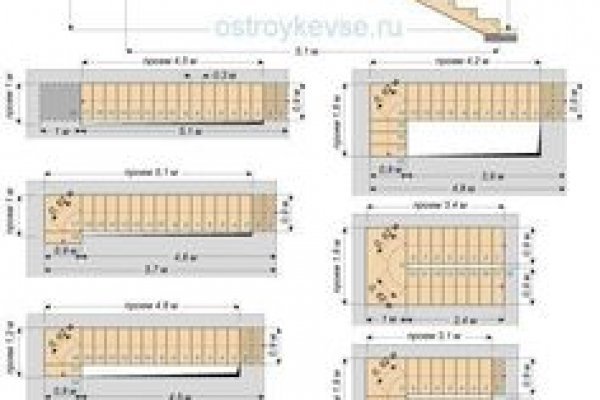 Что такое кракен плейс